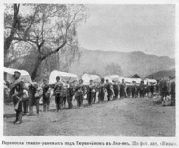 GUERRA RUSSOJAPONESA I DERROTA DE RÚSSIA