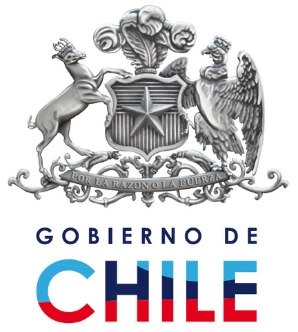 U.S Support Coup to overthrow Chilean government