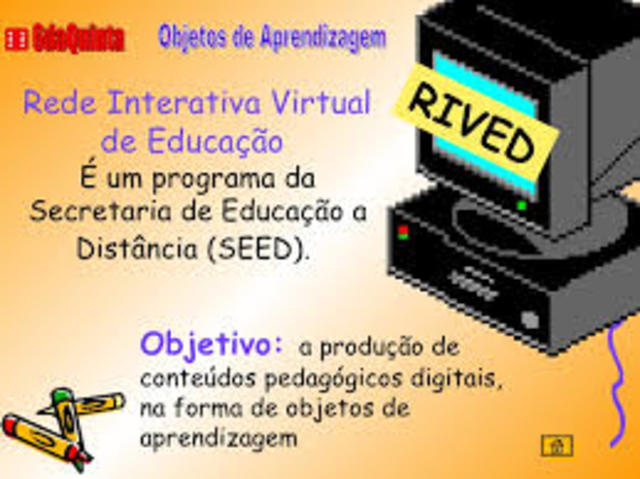 Objetos Digitais de Educação