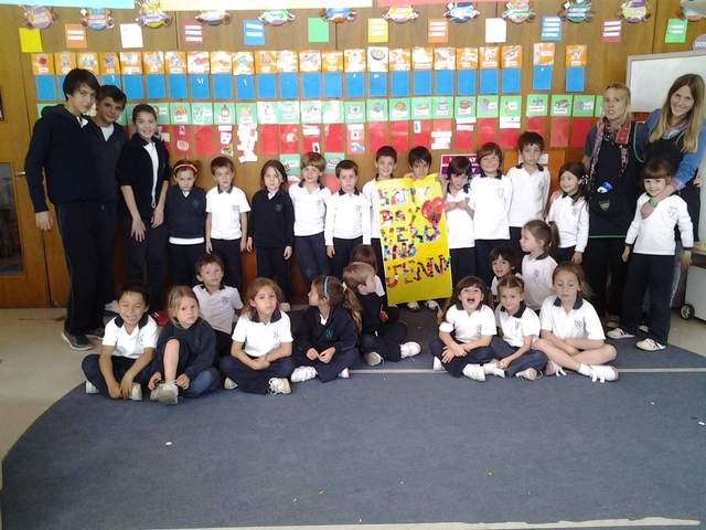 Project 5 group evaluation meeting