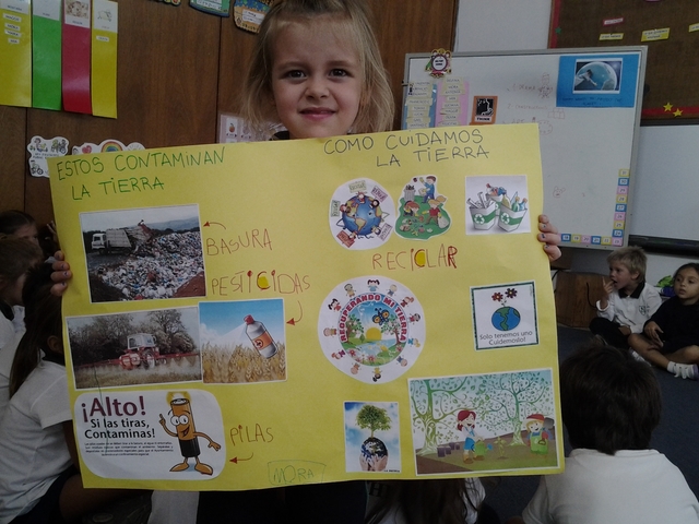 Start data collection of the different service learning projects