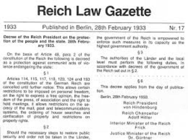 Enabling Act goes in effect.