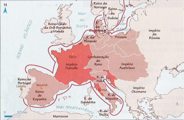 Bloqueio Continental