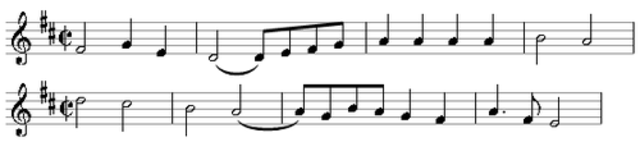 Haydn's Symphony No. 104 in D Major (Music)