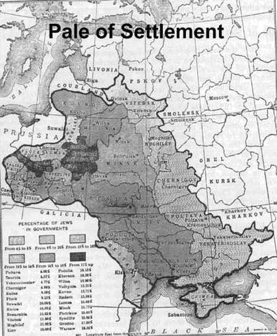 Pale of Settlement established