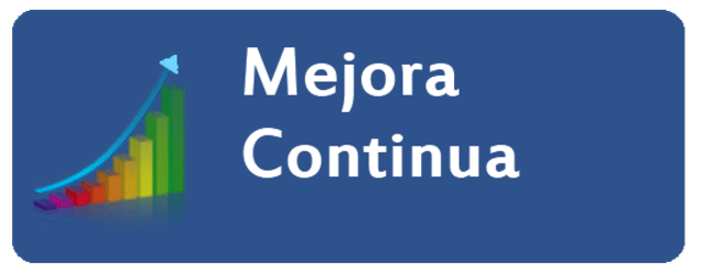 Mejora Continua de la Calidad Total
