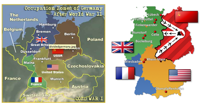 New Military Alliences