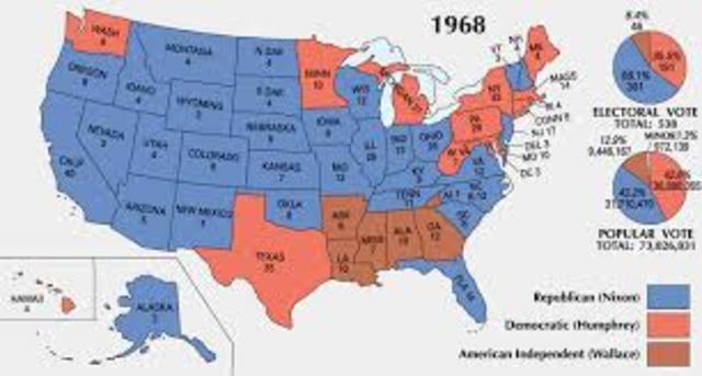 Election of 1968