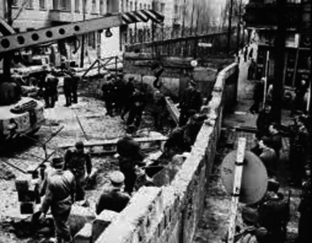 The Berlin Blockade