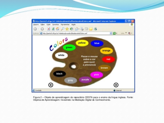 objetos digitais dinâmicos