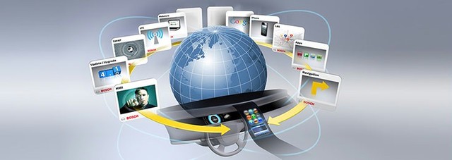 MULTIMEDIA HOY EN DIA