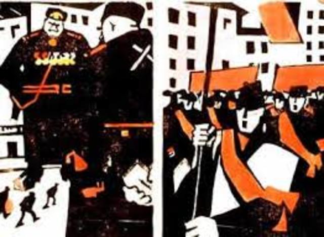 Division of Marxists into two groups