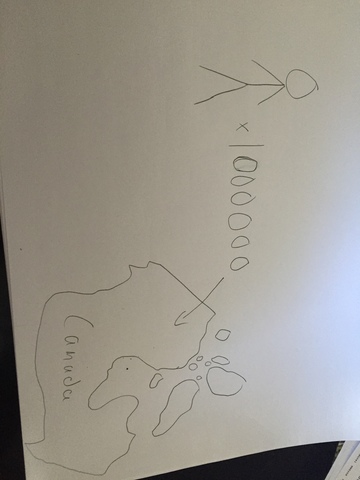 Large Numbers of Immigrants arrive in Canada