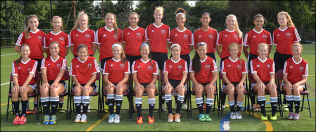 Yo empecé jugar el fútbol.