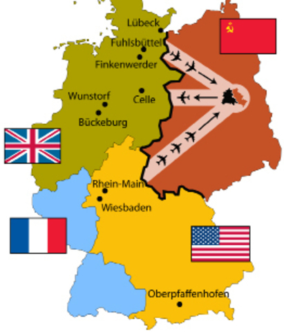 Berlin Blockade begins