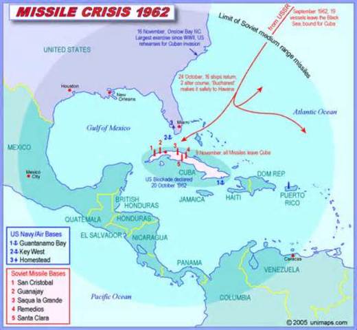 The Cuban Missile Crisis