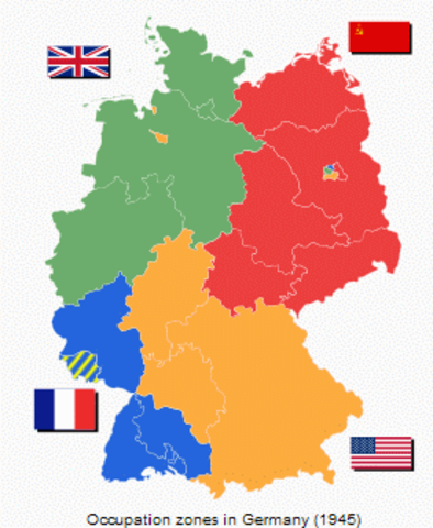 Division of Germany