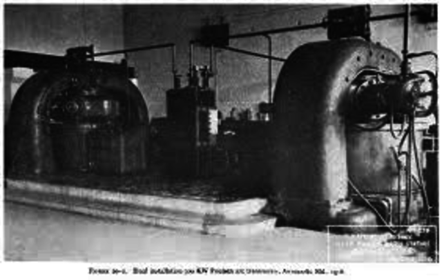 communication system