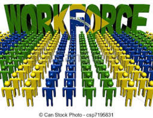 Joing the Work Force