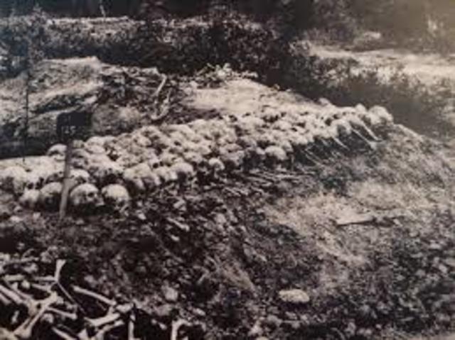 Cambodia Killing fields