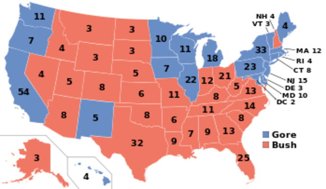 Election of 2000