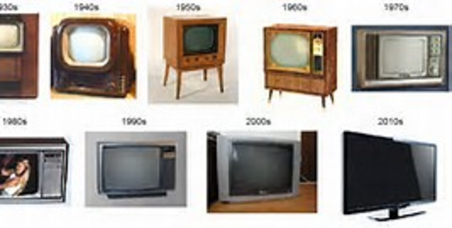 television developed