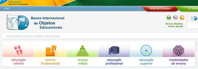 Banco Internacional de Dados