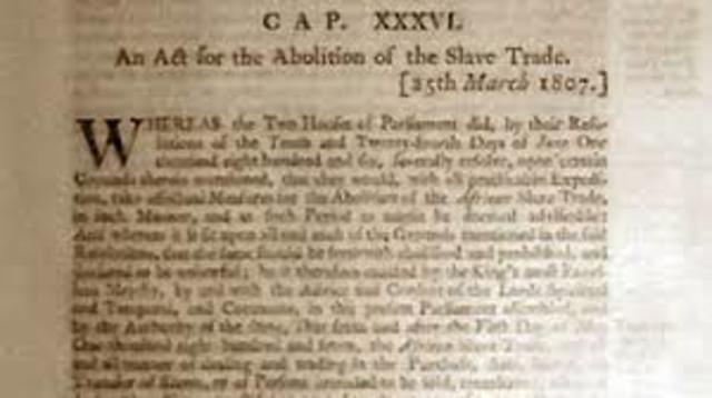 Congress bans the African Slave trade