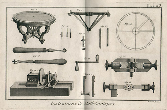 Diderot's Encyclopedia