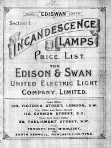 Edison Eletric Light Company Founded.