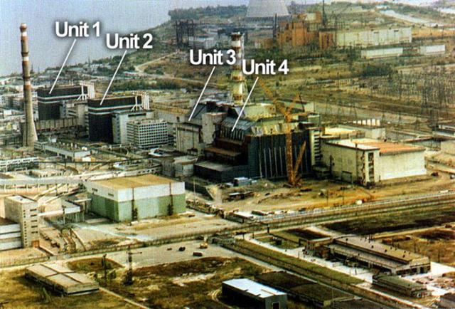 Chernobyl Official Shutdown