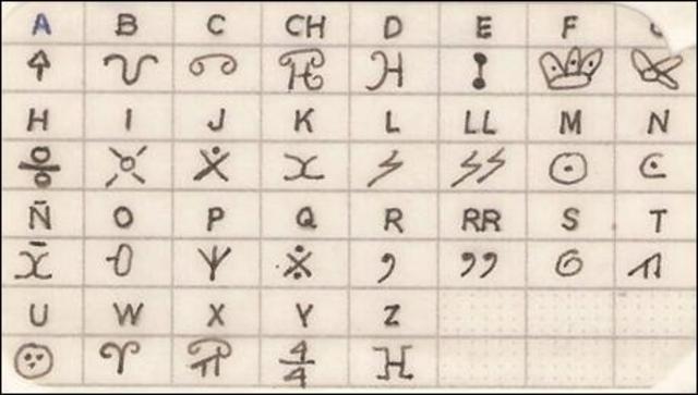 Colegio seminario de San Luis.