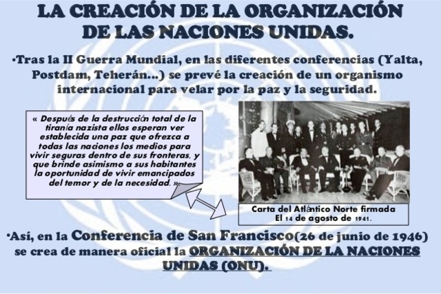 Fundación de la ONU