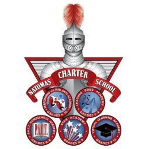 Negative- A New School