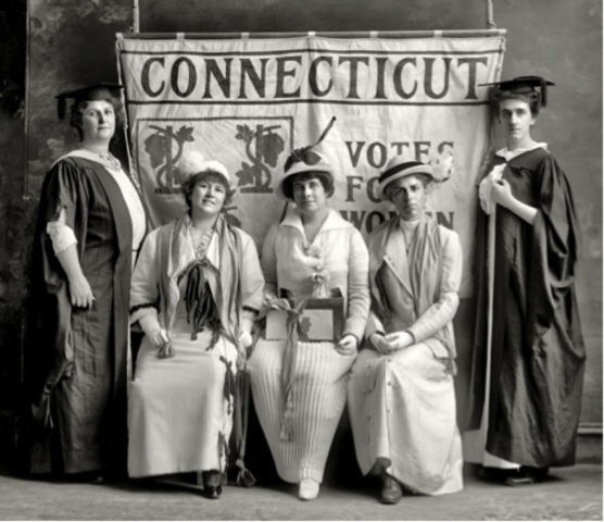 The 19th Amendment (Women's Suffrage)