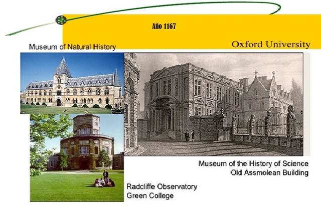 Universidad de Oxford