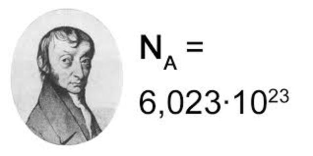 LEY DE AVOGADRO