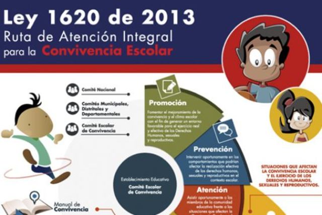 Ley de Convivencia Escolar