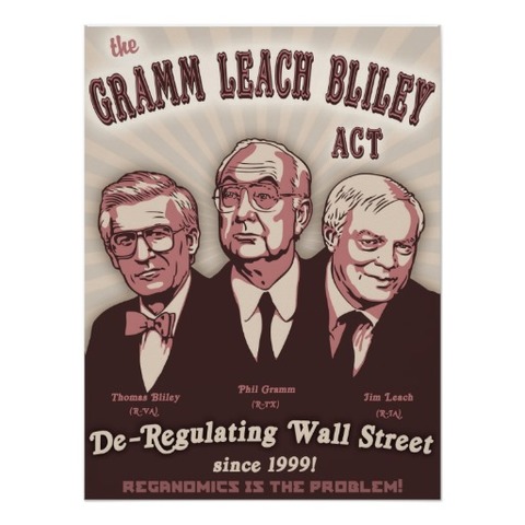 Gramm-Leach-Bliley Act