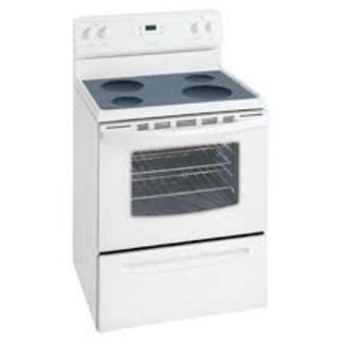 progreso de productos