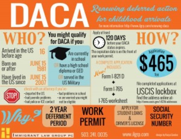 Consideration of Deferred Action for Childhood Arrivals (DACA)