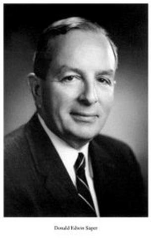 Período investigativo a mediados del siglo XX