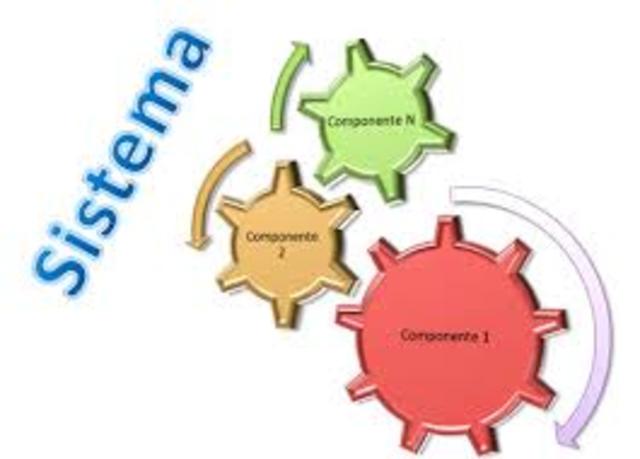 Influencia de la teoría general de sistemas