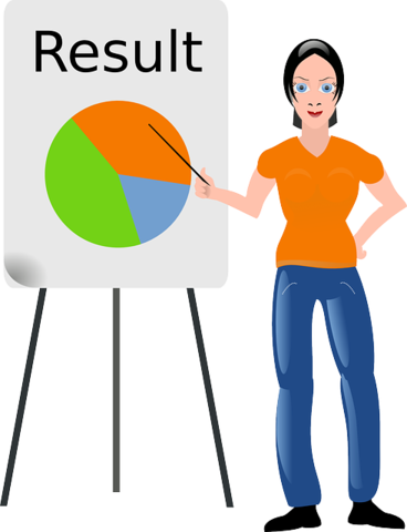 Kaitsekõne koostamine