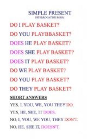 Examples of Interrogative Sentences with Do and Does: