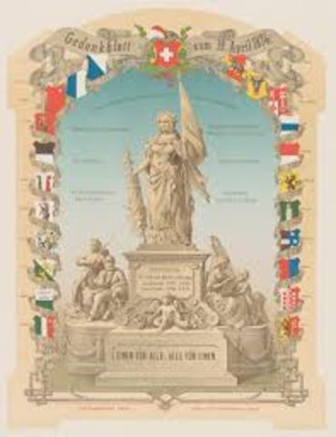 Consitution is Created