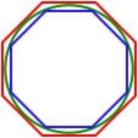 Father of Mathematical Analysis