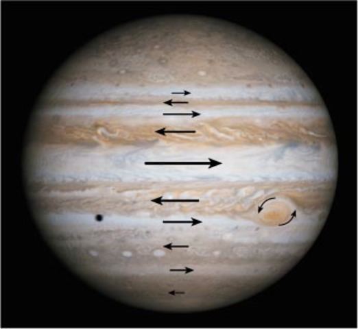 Giovanni Cassini used his telescope to discover spots and bands across the surface of Jupiter