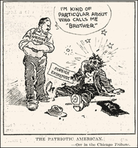 US Anarchist Bombings