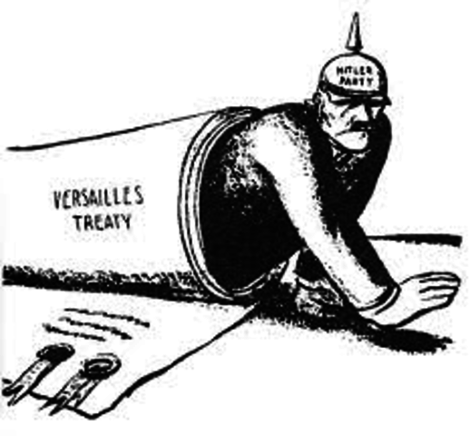Hilter vialates Treaty of Versailles
